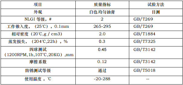 1679298869345954.png image.png